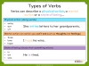 Verbs - Years 3 and 4 Teaching Resources (slide 4/14)